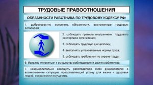 § 13 "Трудовые правоотношения", Обществознание 7 класс