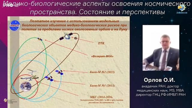 Медико-биологические аспекты освоения космического пространства. Состояние и перспективы