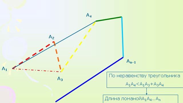 Ломаная смотреть онлайн