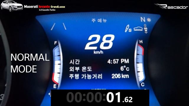 [0-100km / h] Maserati Levante Gran Lusso 3.0 Gasoline (0-60 mph) смотреть онлайн