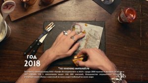 Heinz. 150 лет вкусной еды!