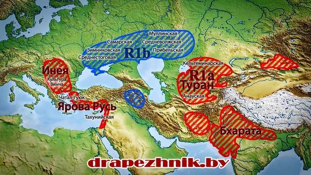 АРИИ - наши предки. Древняя цивилизация. АРИЙСКАЯ история смотреть онлайн