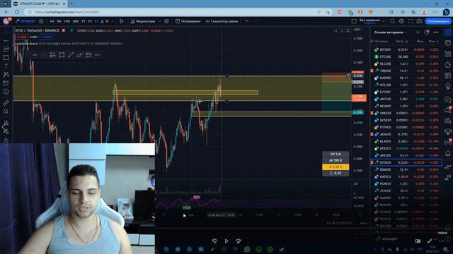 SMART MONEY ТРЕЙДИНГ | КАК ПОНЯТЬ РЫНОК ? | ЛУЧШАЯ ТОРГОВАЯ СИСТЕМА | ТРЕЙДИНГ КРИПТОВАЛЮТ ОБУЧЕНИ смотреть онлайн
