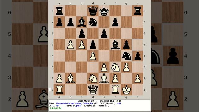 Black Marlin 1.0 vs Stockfish 15.1 | Nimzovich Larsen: Indian, GrandMonster Chess, 230610 R2 смотреть онлайн