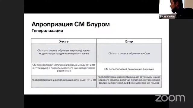 II Конгресс РОИФН. Секция "Взаимодействие науки и общества" смотреть онлайн