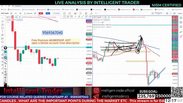 Nifty 50 | Bank Nifty Option Trading live 28/02/2024 | Live Wednesday Analysis With Aman Srivastav смотреть онлайн