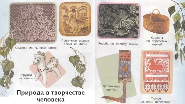 Окружающий мир 1 класс ч.1, Перспектива, с.14-15, тема урока "Природа в творчестве человека" смотреть онлайн