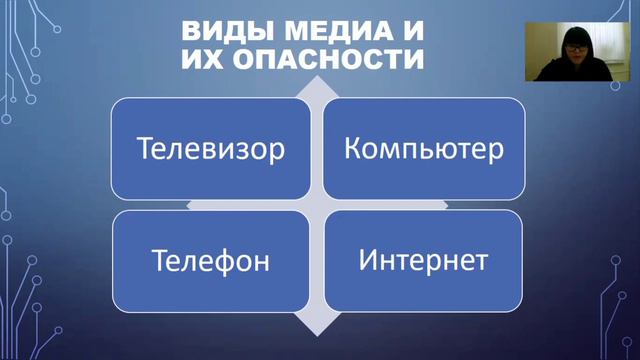 Виртуальное родительское собрание «Роль медиа в жизни современных детей» смотреть онлайн