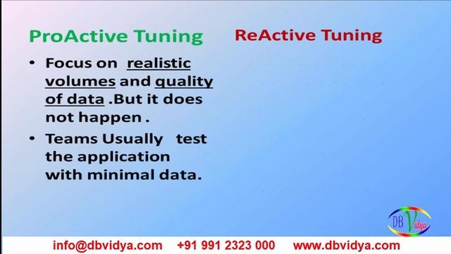 Oracle Proactive Tuning vs Reactive Tuning смотреть онлайн