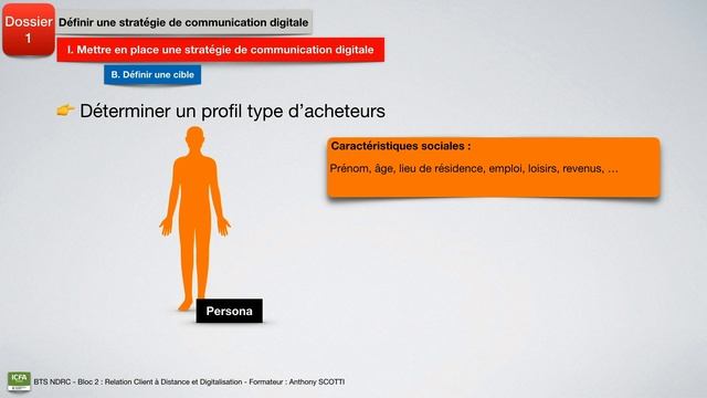 NDRC Dossier 1.1 Mettre en place une stratégie de communication digitale смотреть онлайн