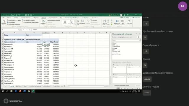 Excel для анализа продаж смотреть онлайн