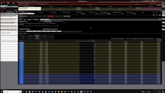 Mister Trader: Stocks, Options, Commodity Spread - Ratio Spread Call/Put sul future NQ смотреть онлайн