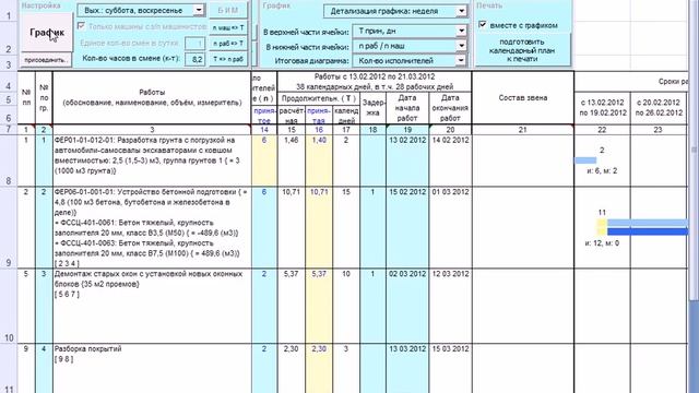 Итоговая графическая диаграмма в ПК "Гранд-смета" смотреть онлайн