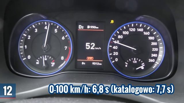Hyundai Kona 1.6 T-GDI 177 KM Style (2019) - TEST PL смотреть онлайн