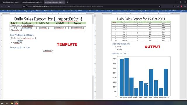 docxtpl python library for creating automated reports from word templates смотреть онлайн