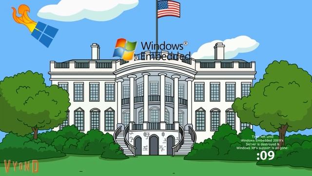 End of Life: Windows Embedded 2009 смотреть онлайн
