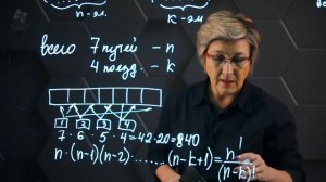 71-Комбинаторика. Размещение. 10 класс.