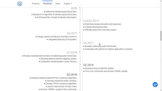 [RU] UseChain ICO Review смотреть онлайн