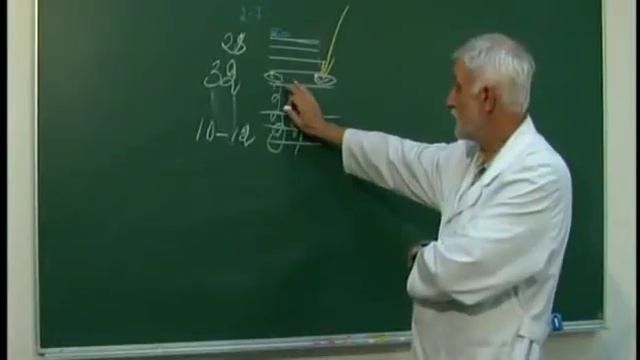 что такое микротоки.  Строение кожи. часть 1