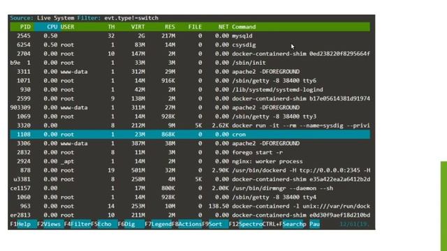 Monitoring and managing Containers using Open Source tools смотреть онлайн