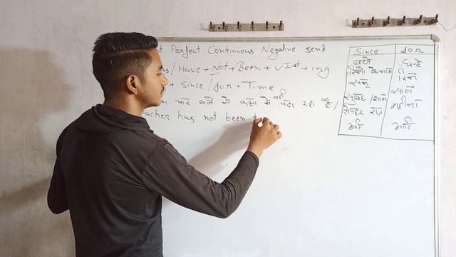 basik tense bilkul shuru se. in hindi. present perfect continuous tense & earn money by. usman sir смотреть онлайн