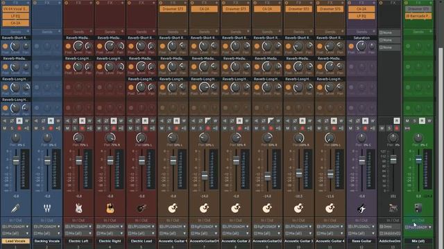 Overview and Templates with Cakewalk by Bandlab Tutorial смотреть онлайн