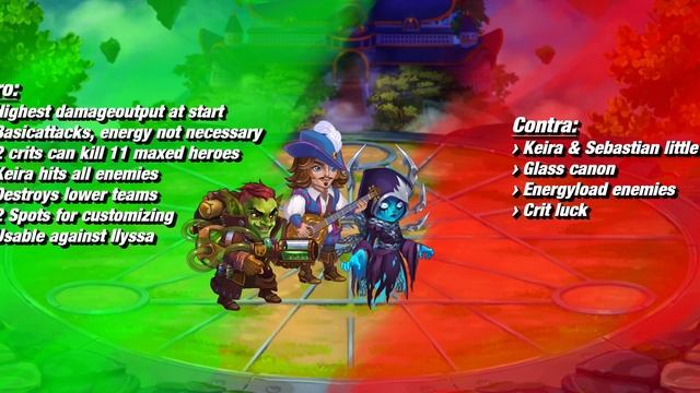Hero Wars Mobile KSJ Keira Sebastian Jet Guide - META episode #001 смотреть онлайн