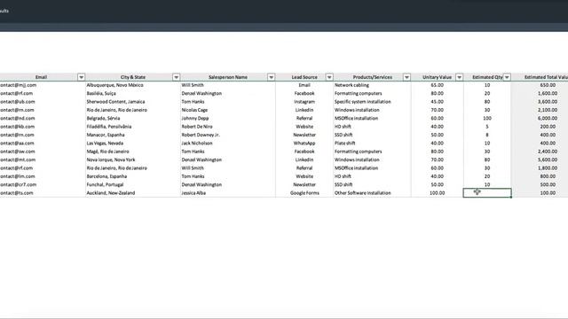 CRM Excel Template - Walkthrough смотреть онлайн