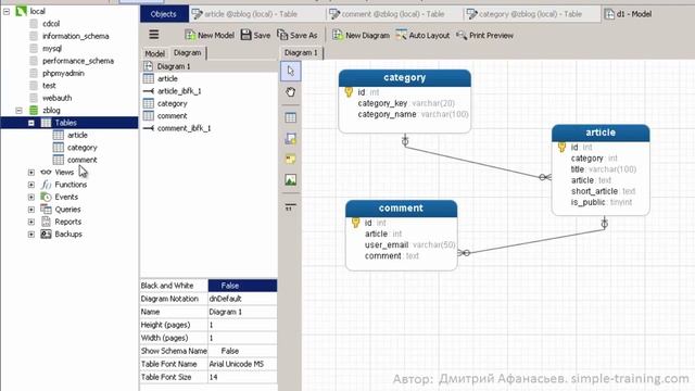 #8.2 Zend Framework 2: Создание базы данных смотреть онлайн