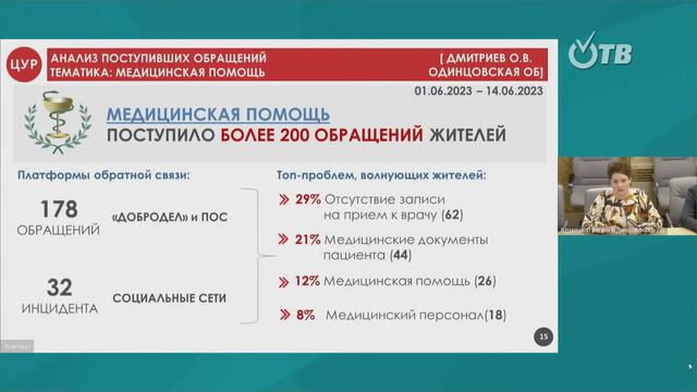 Еженедельное совещание администрации Одинцовского городского округа 20.06.2023 смотреть онлайн