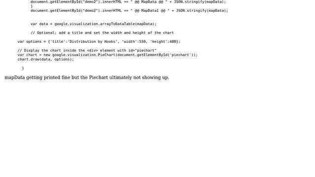 Salesforce: Change of json format смотреть онлайн