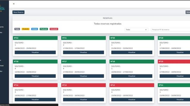 Sistema Gerenciador De Hotéis E Pousadas - Script Php смотреть онлайн
