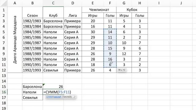 Электронные таблицы Excel :: Занятие №7 (Графики и диаграммы) смотреть онлайн