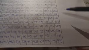 Как научиться копить деньги? Эффективный метод накопления денег для детей и взрослых // Копим вмест