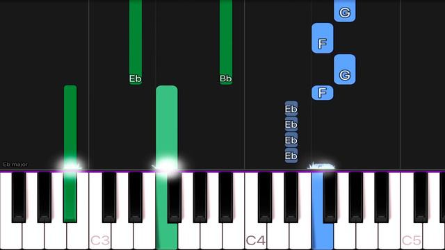 Justin Bieber - Baby ft. Ludacris | EASY Piano Tutorial смотреть онлайн