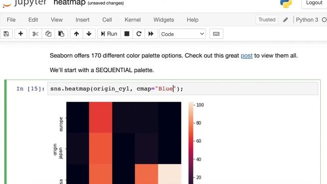 Seaborn heatmap | How to make a heatmap in Python Seaborn and adjust the heatmap style смотреть онлайн