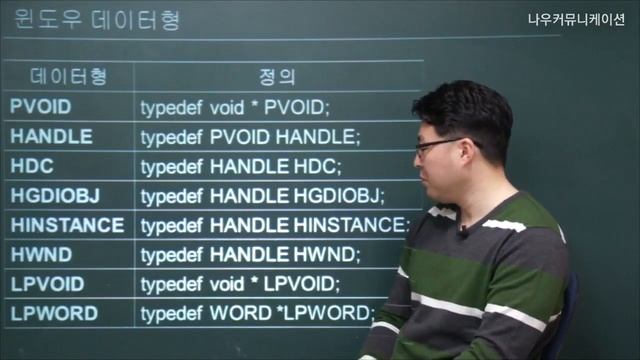 Win32 API 1강. 윈도우 데이터형 (2/3) смотреть онлайн
