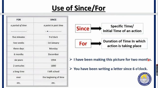 [English] Lecture 04: Present Perfect Continuous Tense смотреть онлайн