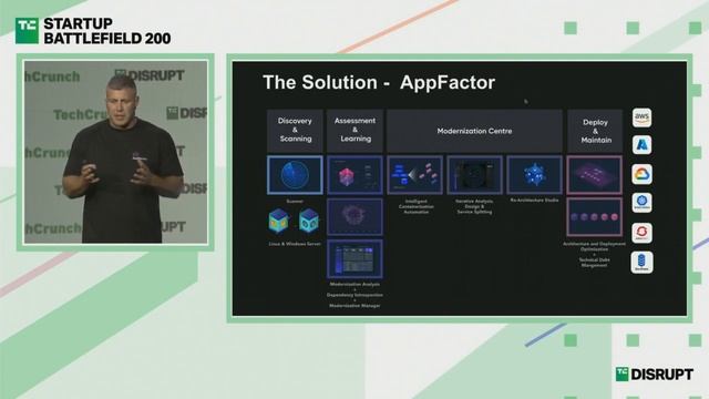 AppFactor Pitches at Startup Battlefield | TechCrunch Disrupt 2023 смотреть онлайн