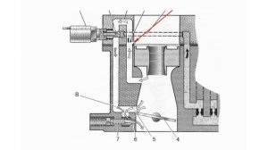Каналы холостого хода и переходной системы карбюратора Солекс.