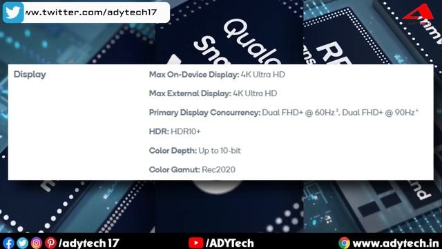 Qualcomm Snapdragon 860 Explained in Hindi !!!! | 5G | ADY Tech | смотреть онлайн