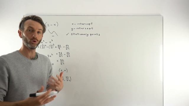 Curve Sketching using Calculus смотреть онлайн