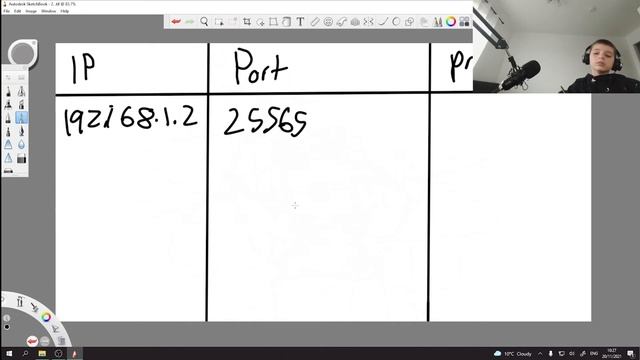 How To Port Forward With Multiple Routers