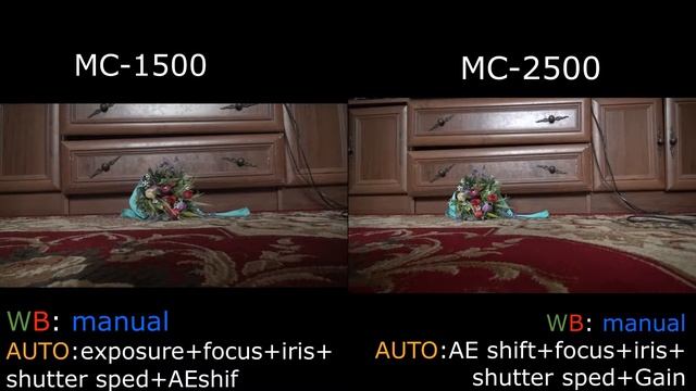 Sony mc 2500 vs mc 1500 (TEST) смотреть онлайн