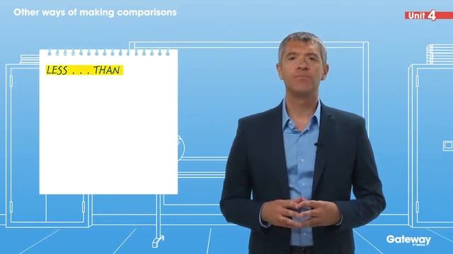 B2 UNIT 4 Flipped classroom video смотреть онлайн