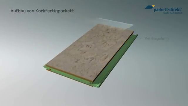 Von der Korkeiche zum Korkboden смотреть онлайн