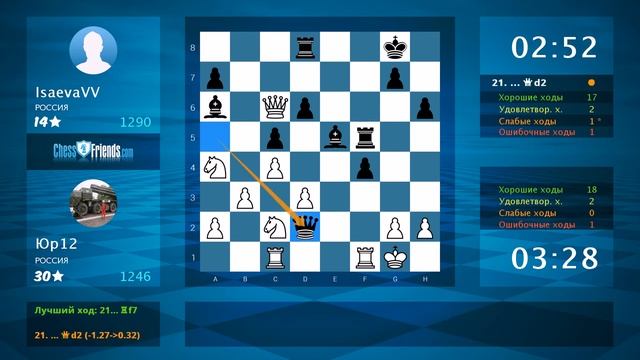 Анализ шахматной партии: Юр12 - IsaevaVV, 1-0 (по ChessFriends.com) смотреть онлайн