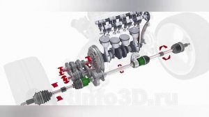 Основы строения автомобиля #1часть