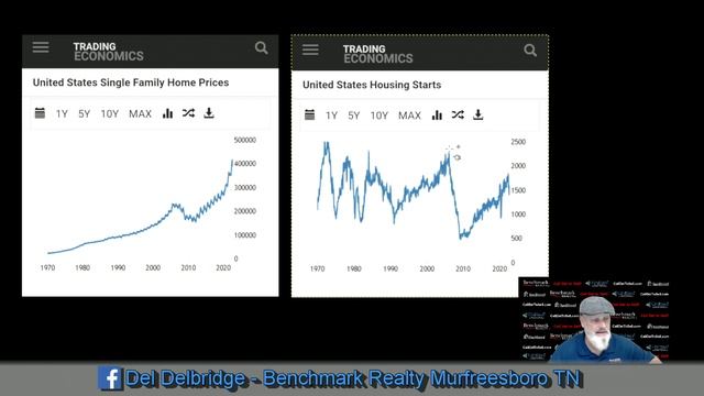 Status Chat - 10.14.22 - A Look Back in Time and Maybe Forward смотреть онлайн