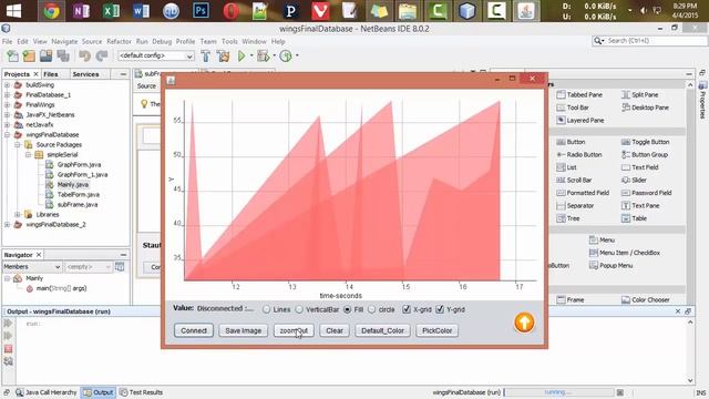 Java & Ardrunio/Avr Serial port Communication and graphing смотреть онлайн